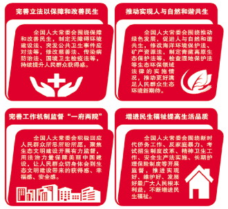  不斷增強(qiáng)人民群眾法治獲得感
